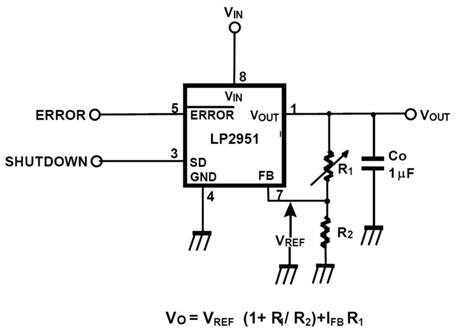 Fairchild Semiconductor’s LP2951 LDO regulator 